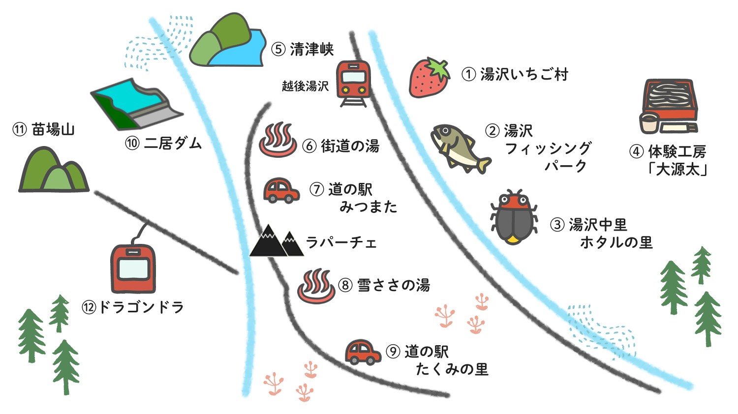 周辺観光マップ